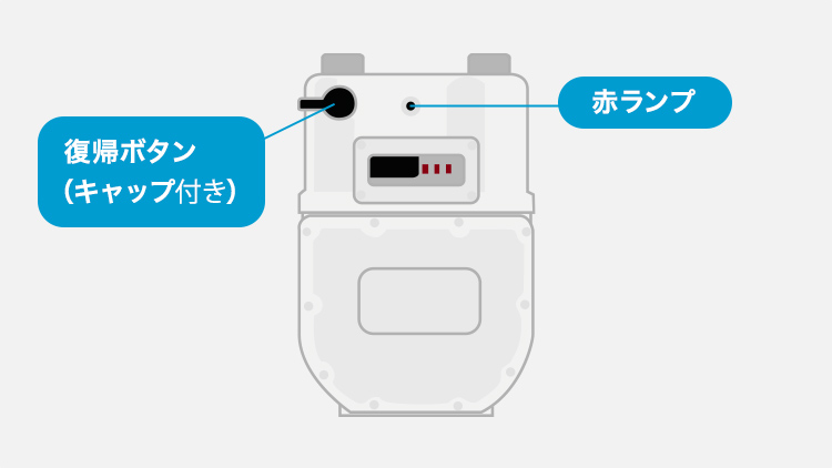 ガスメーター 販売 キャップ 取れない 北ガス