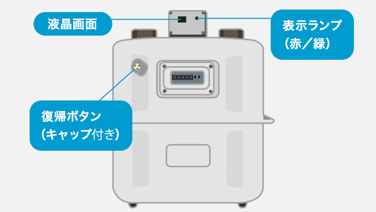 マイコンメーター操作2